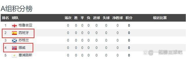 潢片